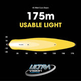 ATOM 45W LED Work Lamp
