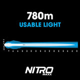 Nitro Maxx 110W 27" Single Row Light Bar