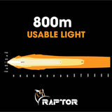 Raptor 240 LED 51" Light Bar