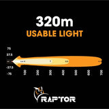 Raptor 30 LED 8.5" Light Bar
