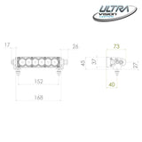 Raptor 30 LED 8.5" Light Bar