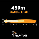Raptor 60 LED 14.5″ Light Bar Number Plate Kit - 4000k