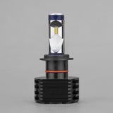 STEDI Copper Head LED Headlight Bulbs - Reflector Housing